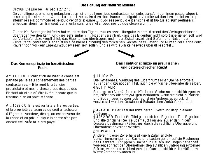 Die Haltung der Naturrechtslehre Grotius, De jure belli ac pacis 2. 15 De venditione