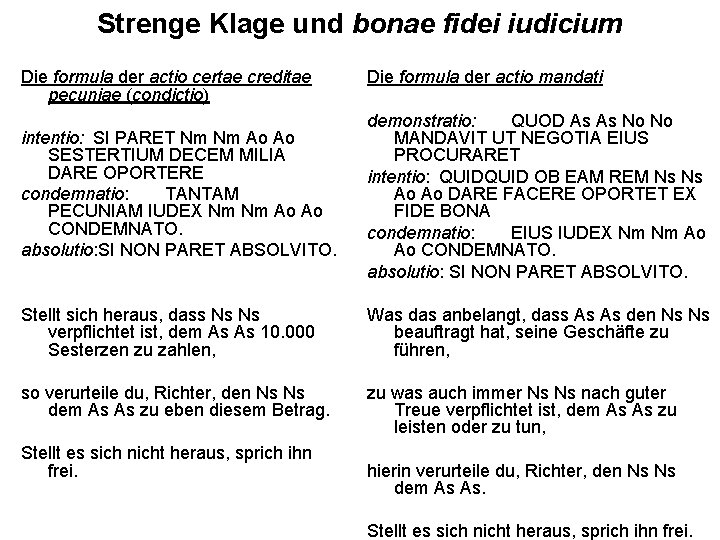 Strenge Klage und bonae fidei iudicium Die formula der actio certae creditae pecuniae (condictio)
