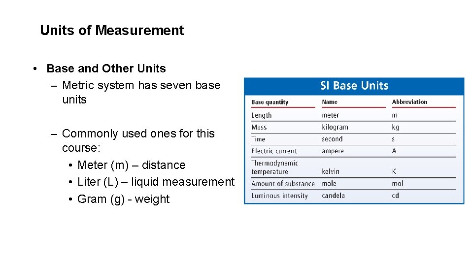 Units of Measurement • Base and Other Units – Metric system has seven base