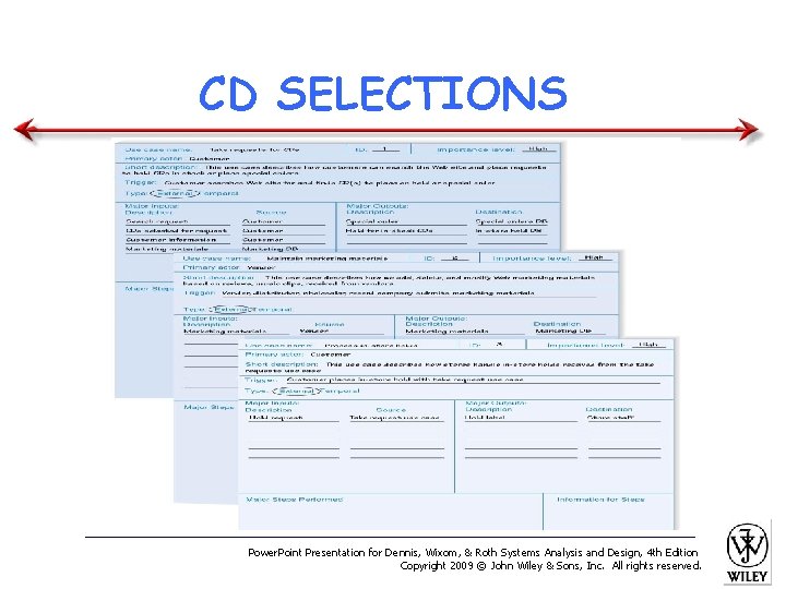 CD SELECTIONS Power. Point Presentation for Dennis, Wixom, & Roth Systems Analysis and Design,