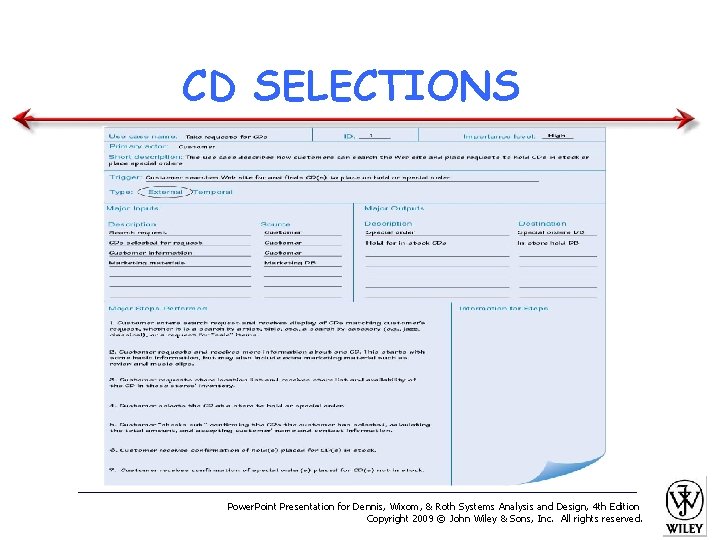 CD SELECTIONS Power. Point Presentation for Dennis, Wixom, & Roth Systems Analysis and Design,