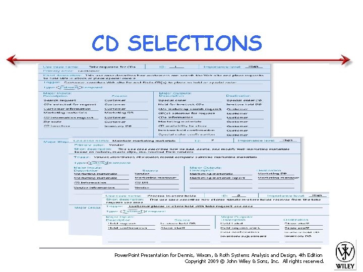 CD SELECTIONS Power. Point Presentation for Dennis, Wixom, & Roth Systems Analysis and Design,