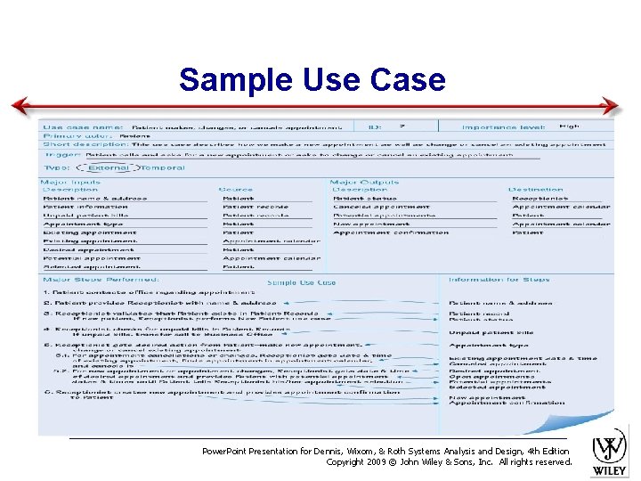 Sample Use Case Power. Point Presentation for Dennis, Wixom, & Roth Systems Analysis and