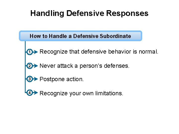 Handling Defensive Responses How to Handle a Defensive Subordinate 1 Recognize that defensive behavior