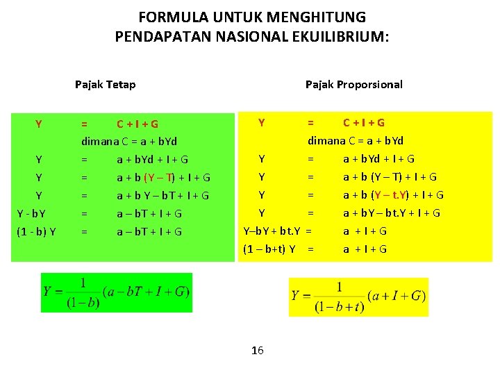 FORMULA UNTUK MENGHITUNG PENDAPATAN NASIONAL EKUILIBRIUM: Pajak Tetap Y Y Y - b. Y