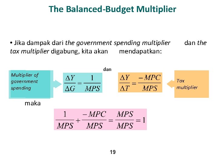 The Balanced-Budget Multiplier • Jika dampak dari the government spending multiplier tax multiplier digabung,