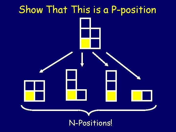 Show That This is a P-position N-Positions! Show That This is a P-position N-Positions!