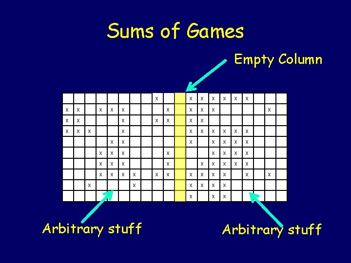 Sums of Games Empty Column x x x x x x x x x Sums of Games Empty Column x x x x x x x x x