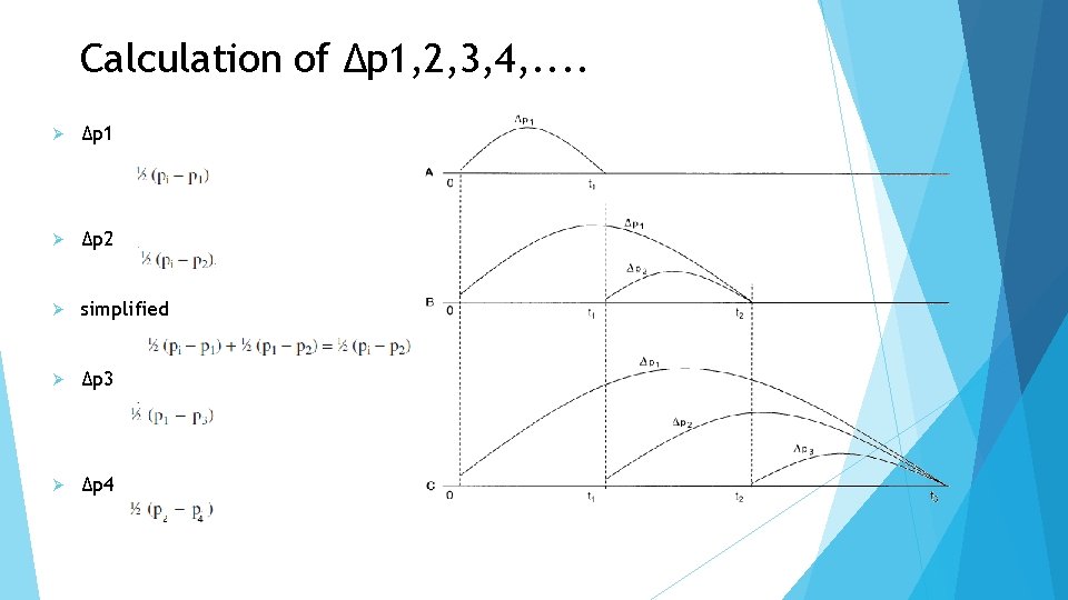 Calculation of Δp 1, 2, 3, 4, . . Ø Δp 1 Ø Δp