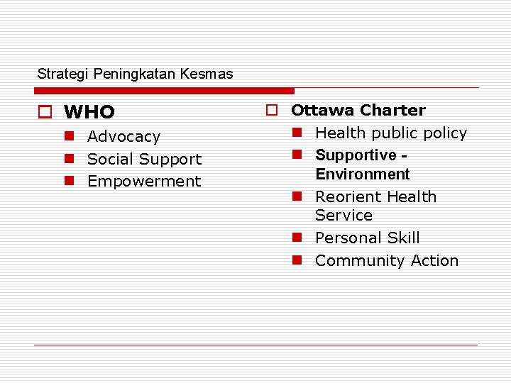 Strategi Peningkatan Kesmas o WHO n Advocacy n Social Support n Empowerment o Ottawa