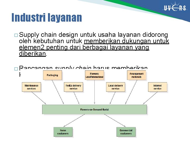 Industri layanan � Supply chain design untuk usaha layanan didorong oleh kebutuhan untuk memberikan