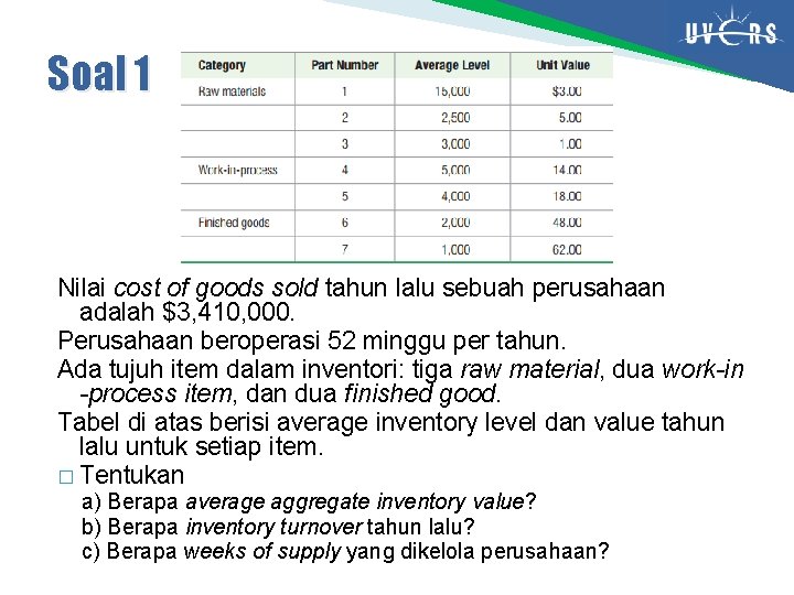 Soal 1 Nilai cost of goods sold tahun lalu sebuah perusahaan adalah $3, 410,