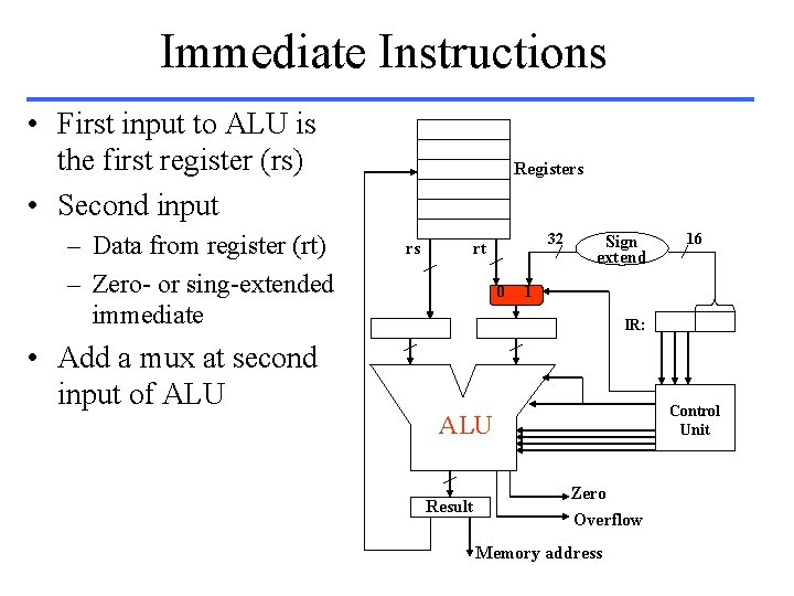 Immediate Instructions • First input to ALU is the first register (rs) • Second