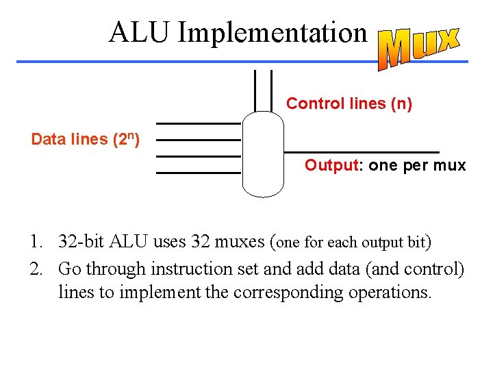 ALU Implementation Control lines (n) Data lines (2 n) Output: one per mux 1.