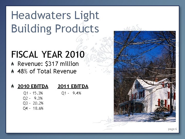 Headwaters Light Building Products FISCAL YEAR 2010 Revenue: $317 million 48% of Total Revenue