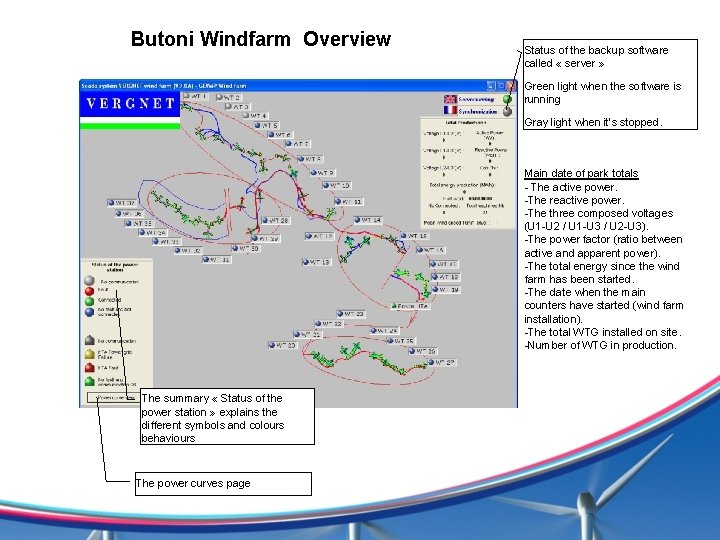 Butoni Windfarm Overview Status of the backup software called « server » Green light