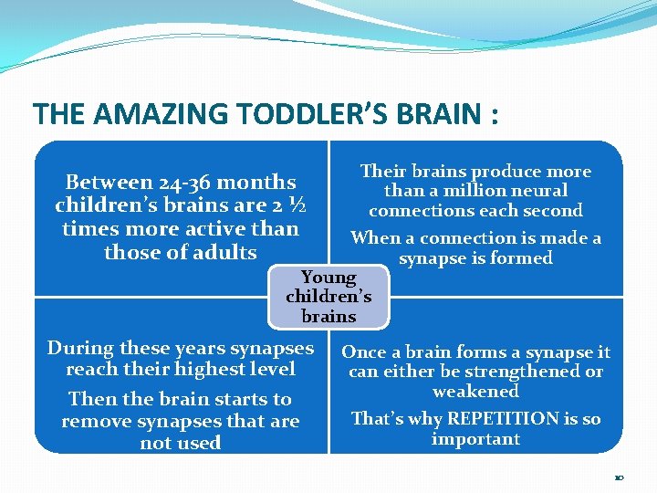 THE AMAZING TODDLER’S BRAIN : Their brains produce more than a million neural connections