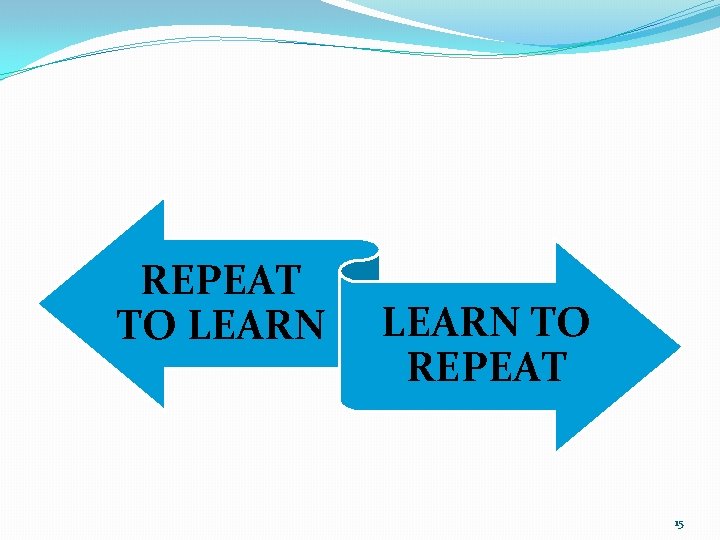 REPEAT TO LEARN TO REPEAT 15 