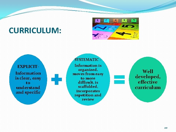 CURRICULUM: EXPLICITInformation is clear, easy to understand specific SYSTEMATIC – Information is organized, moves