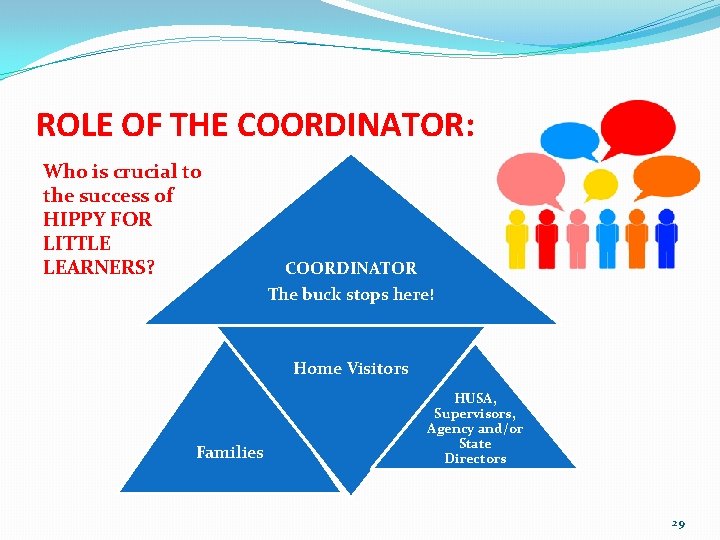 ROLE OF THE COORDINATOR: Who is crucial to the success of HIPPY FOR LITTLE