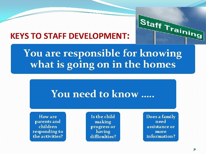 KEYS TO STAFF DEVELOPMENT: You are responsible for knowing what is going on in