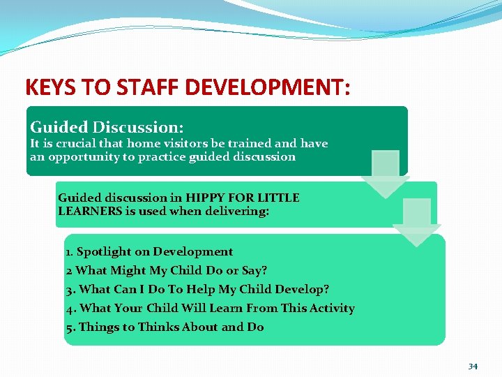 KEYS TO STAFF DEVELOPMENT: Guided Discussion: It is crucial that home visitors be trained