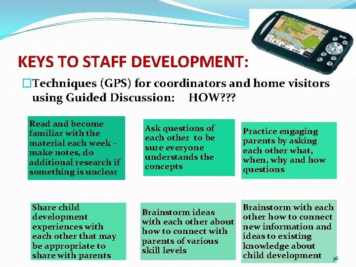 KEYS TO STAFF DEVELOPMENT: �Techniques (GPS) for coordinators and home visitors using Guided Discussion: