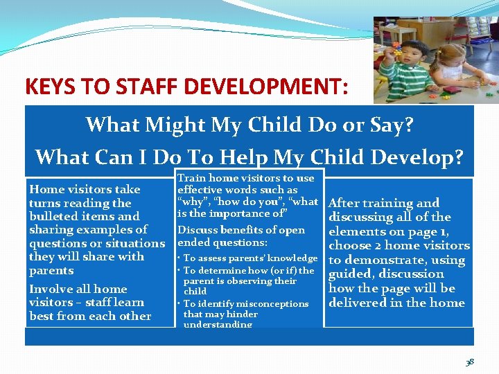 KEYS TO STAFF DEVELOPMENT: What Might My Child Do or Say? What Can I