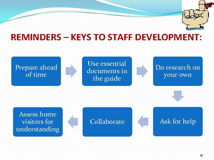 REMINDERS – KEYS TO STAFF DEVELOPMENT: Prepare ahead of time Use essential documents in