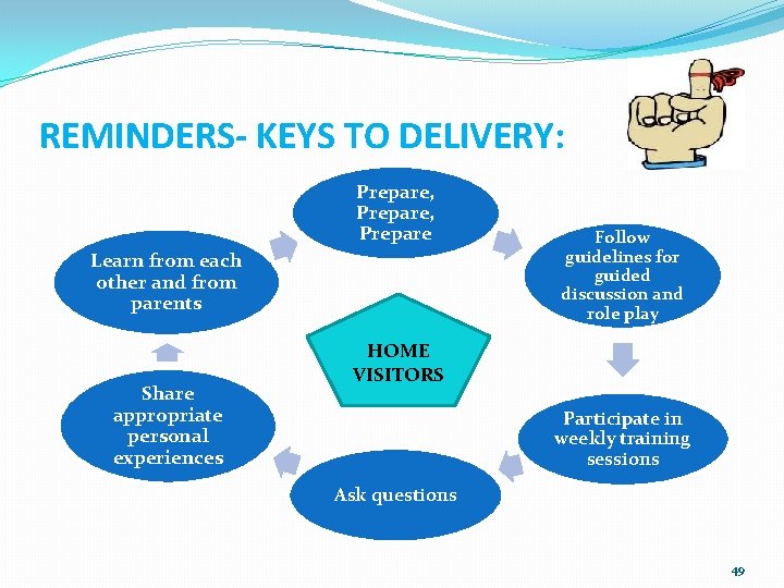 REMINDERS- KEYS TO DELIVERY: Prepare, Prepare Learn from each other and from parents Share