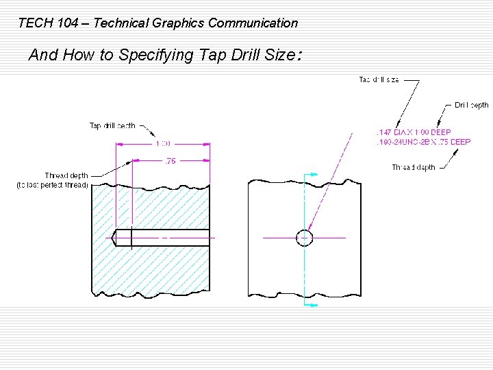 TECH 104 – Technical Graphics Communication And How to Specifying Tap Drill Size: 