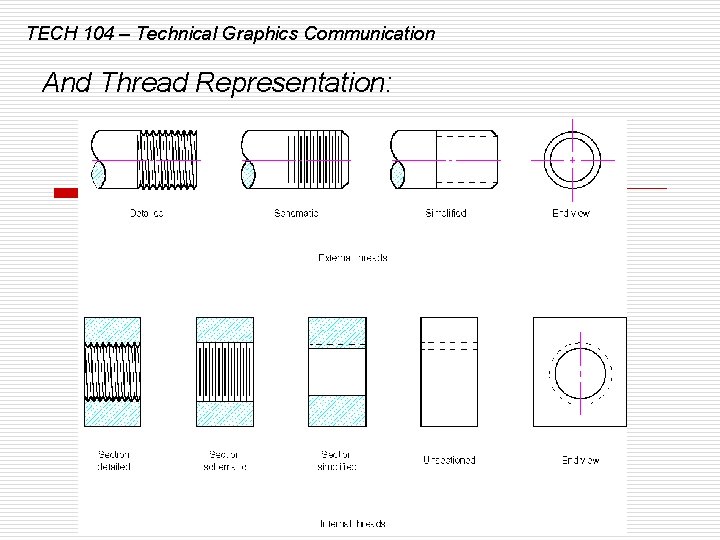 TECH 104 – Technical Graphics Communication And Thread Representation: 