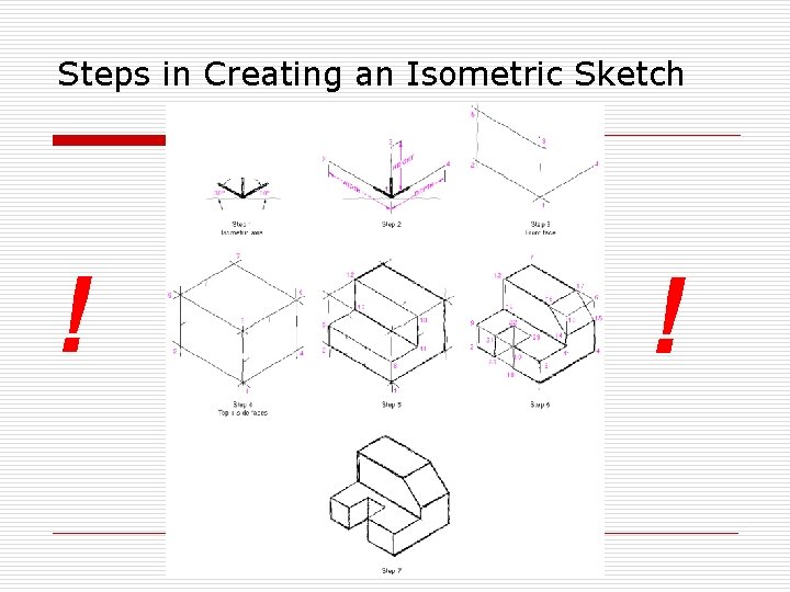 Steps in Creating an Isometric Sketch ! ! 