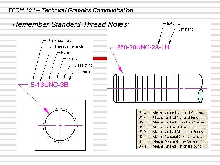 TECH 104 – Technical Graphics Communication Remember Standard Thread Notes: 