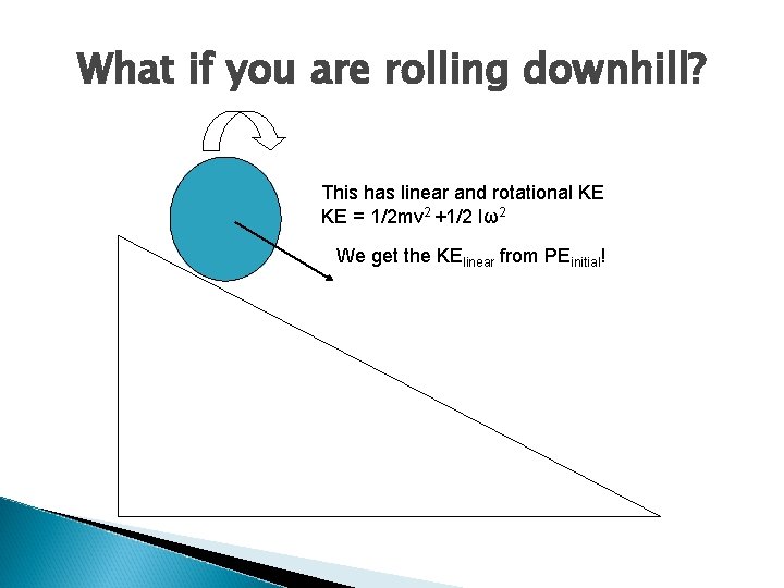 What if you are rolling downhill? This has linear and rotational KE KE =