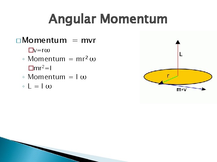 Angular Momentum �v=rω = mvr ◦ Momentum = mr 2 ω �mr 2=I ◦