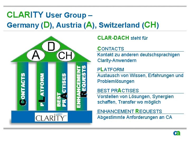 CLARITY User Group – Germany (D), Austria (A), Switzerland (CH) CLAR-DACH steht für CONTACTS