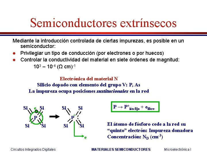 Semiconductores extrínsecos Mediante la introducción controlada de ciertas impurezas, es posible en un semiconductor: