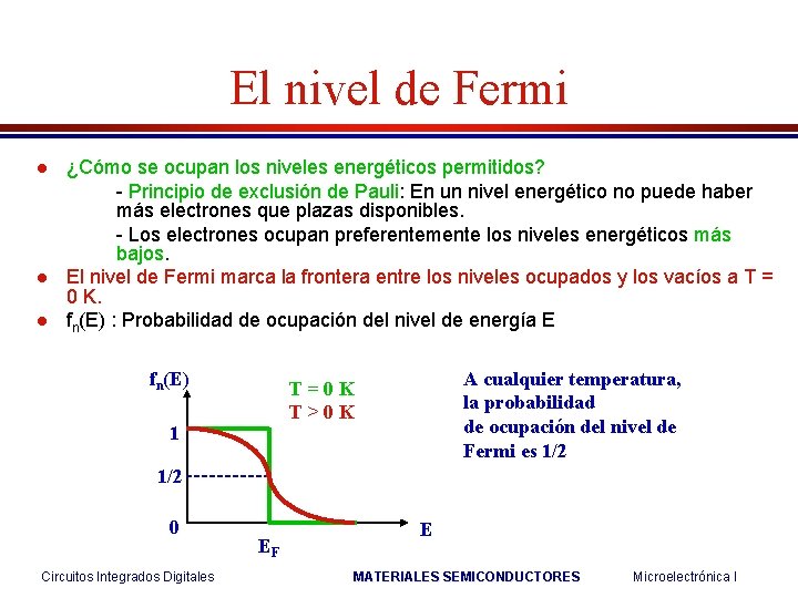 El nivel de Fermi l l l ¿Cómo se ocupan los niveles energéticos permitidos?