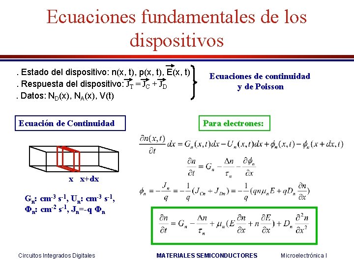 Ecuaciones fundamentales de los dispositivos. Estado del dispositivo: n(x, t), p(x, t), E(x, t).