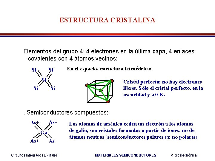 ESTRUCTURA CRISTALINA . Elementos del grupo 4: 4 electrones en la última capa, 4