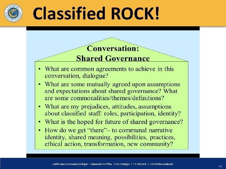 Classified ROCK! California Community Colleges – Chancellor’s Office | 112 Colleges | 72 Districts