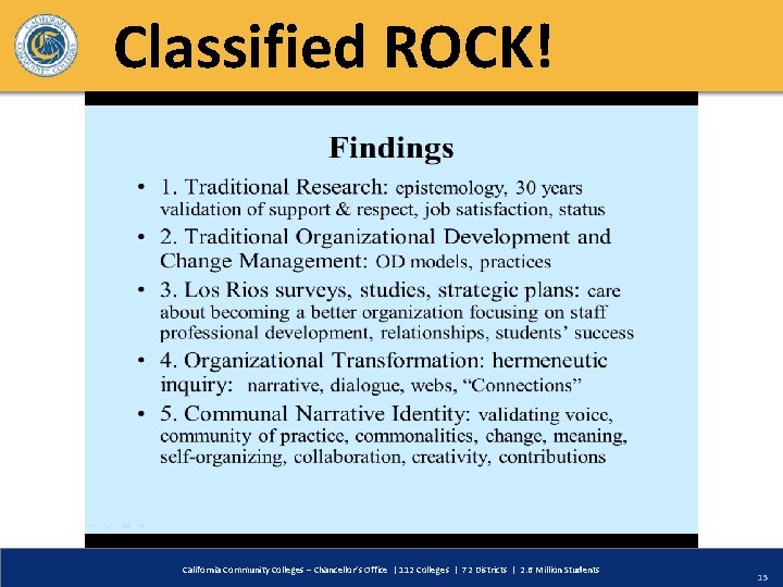 Classified ROCK! California Community Colleges – Chancellor’s Office | 112 Colleges | 72 Districts