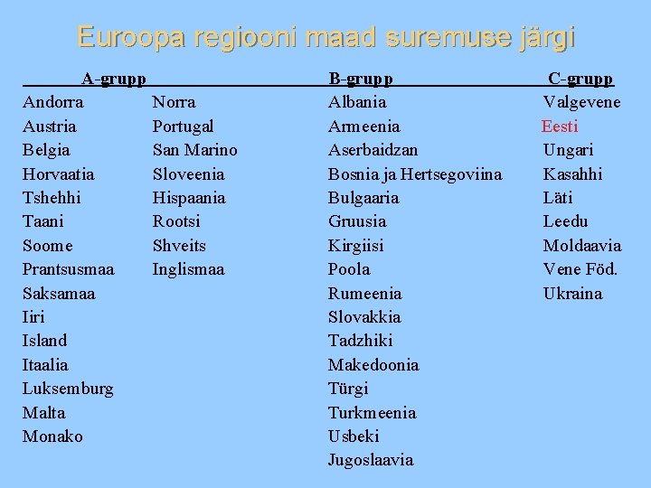 Euroopa regiooni maad suremuse järgi A-grupp Andorra Norra Austria Portugal Belgia San Marino Horvaatia