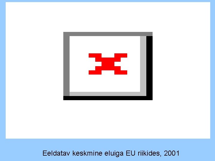 Eeldatav keskmine eluiga EU riikides, 2001 