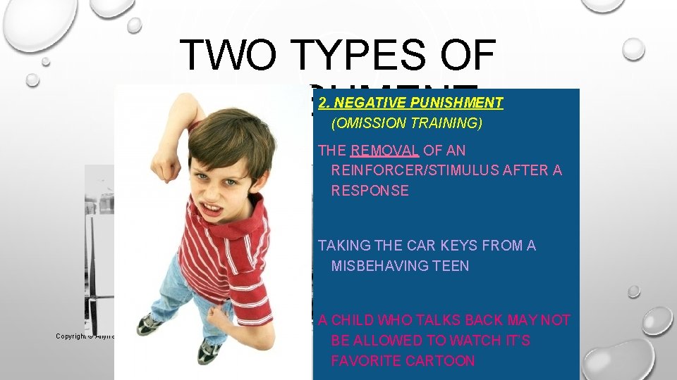 TWO TYPES OF PUNISHMENT 2. NEGATIVE PUNISHMENT (OMISSION TRAINING) THE REMOVAL OF AN REINFORCER/STIMULUS