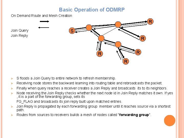 10142021 ON DEMAND MULTICAST ROUTING PROTOCOL ODMRP CSE