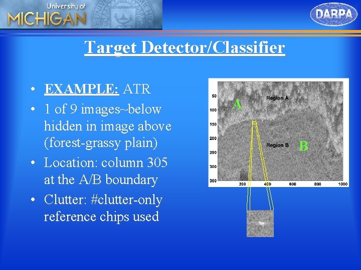 Target Detector/Classifier • EXAMPLE: ATR • 1 of 9 images~below hidden in image above