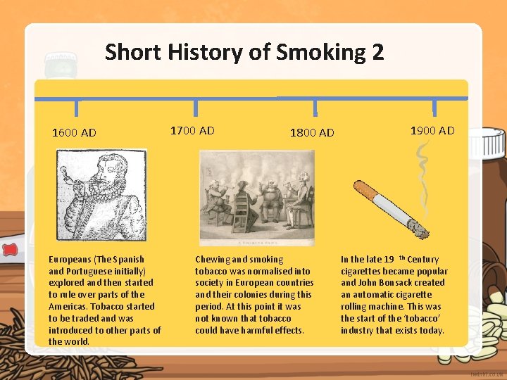 Short History of Smoking 2 1600 AD Europeans (The Spanish and Portuguese initially) explored