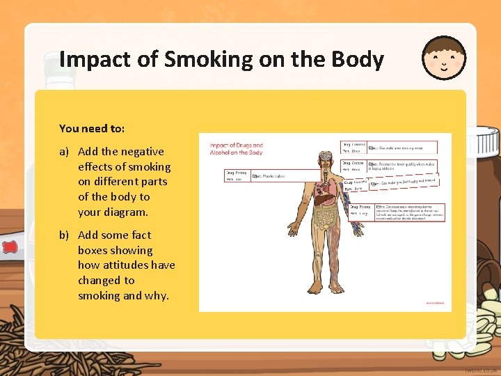 Impact of Smoking on the Body You need to: a) Add the negative effects